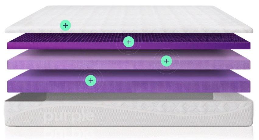 purple 4 mattress review